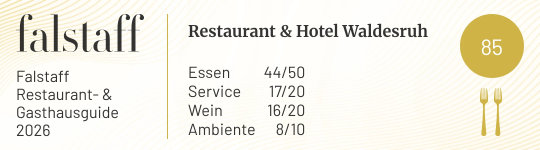 Falstaff Restaurant- & Gasthausguide 2026